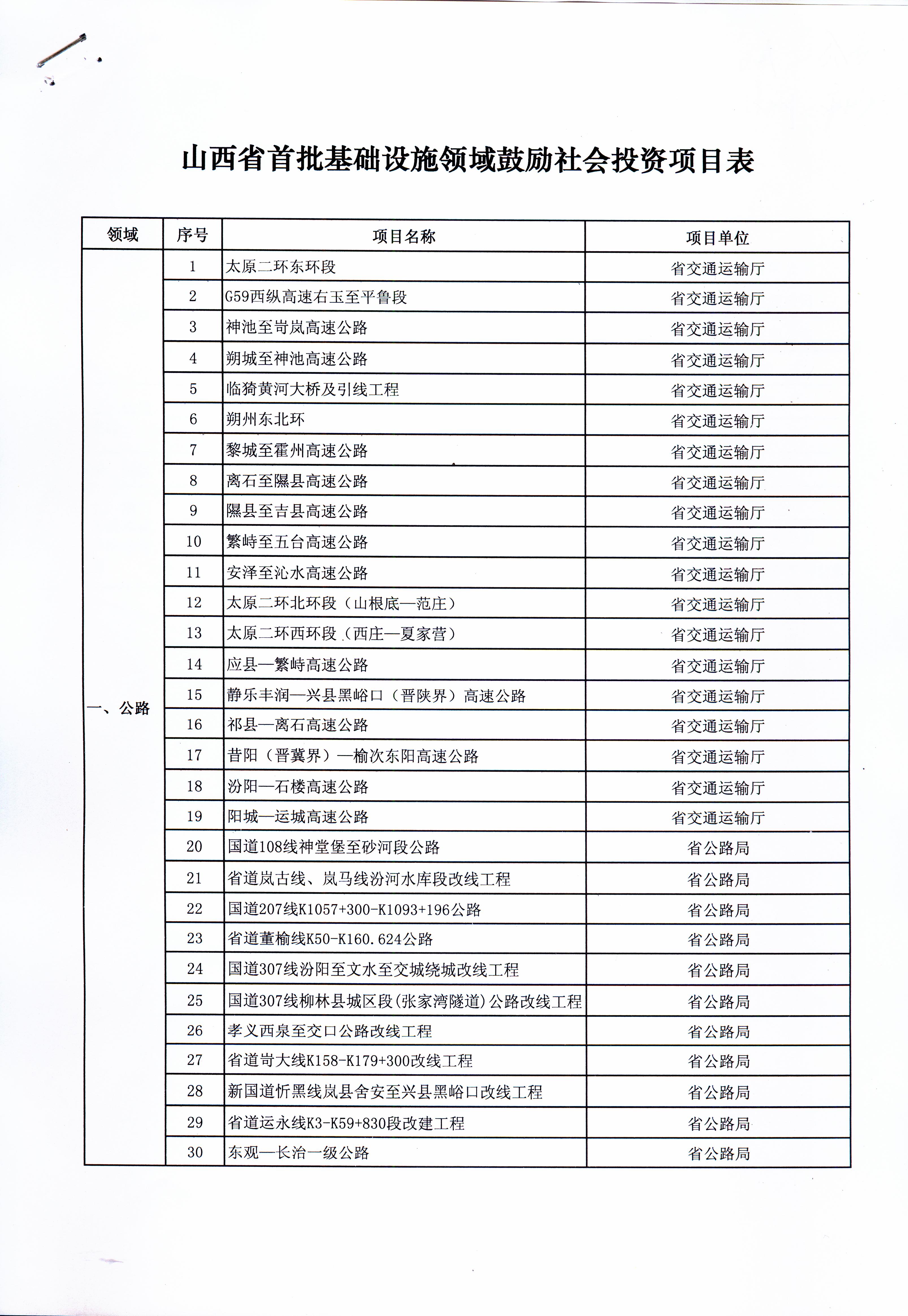 龙8-long8(国际)唯一官方网站