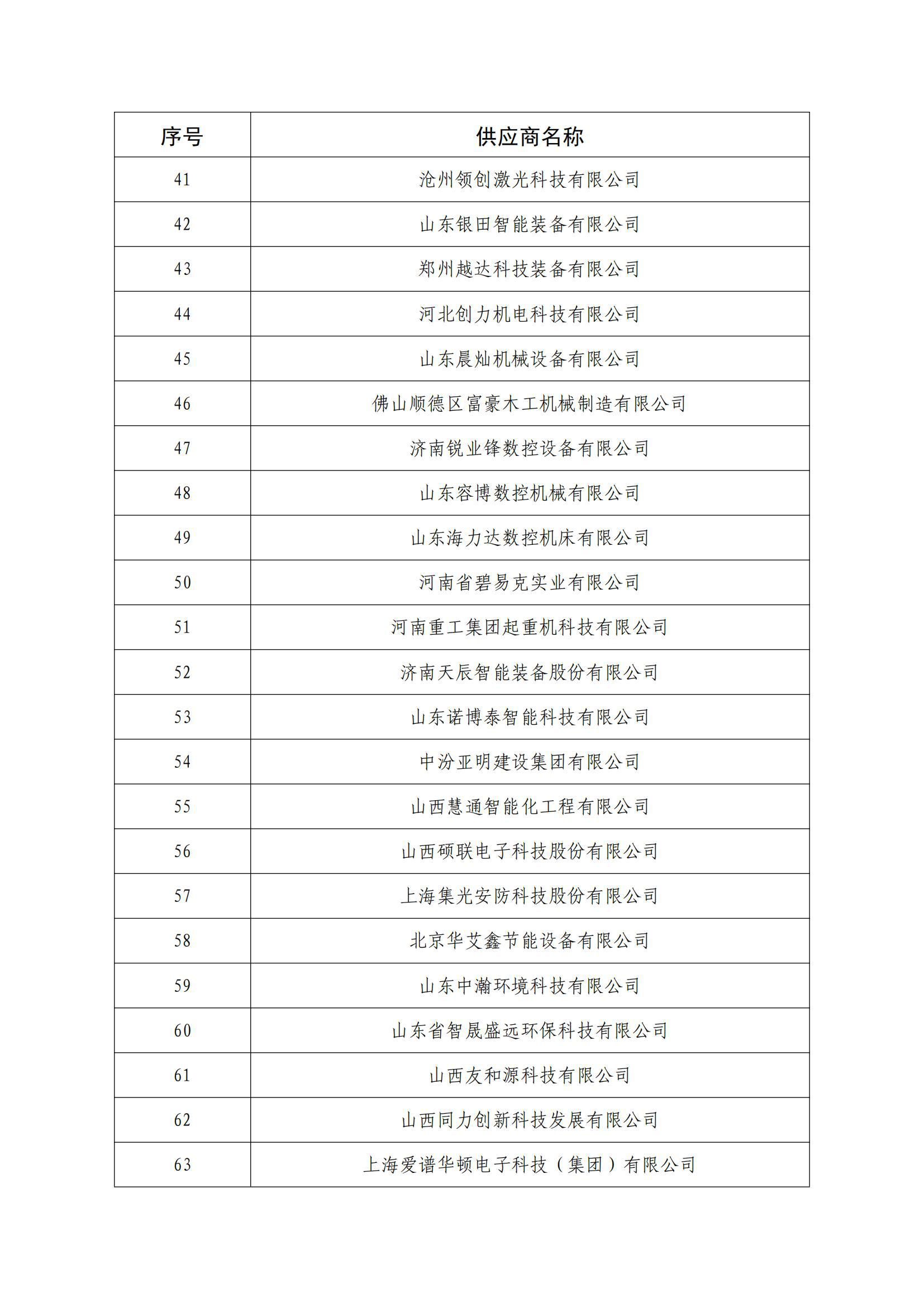 龙8-long8(国际)唯一官方网站