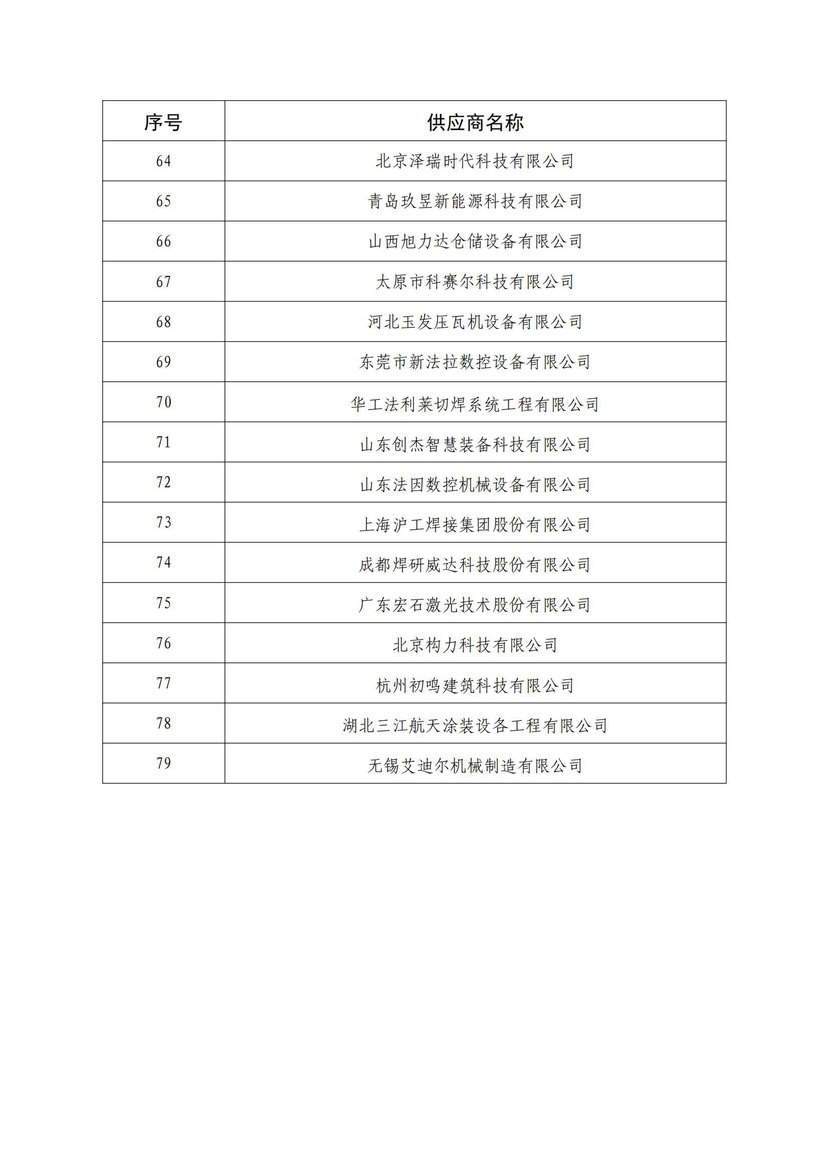 龙8-long8(国际)唯一官方网站