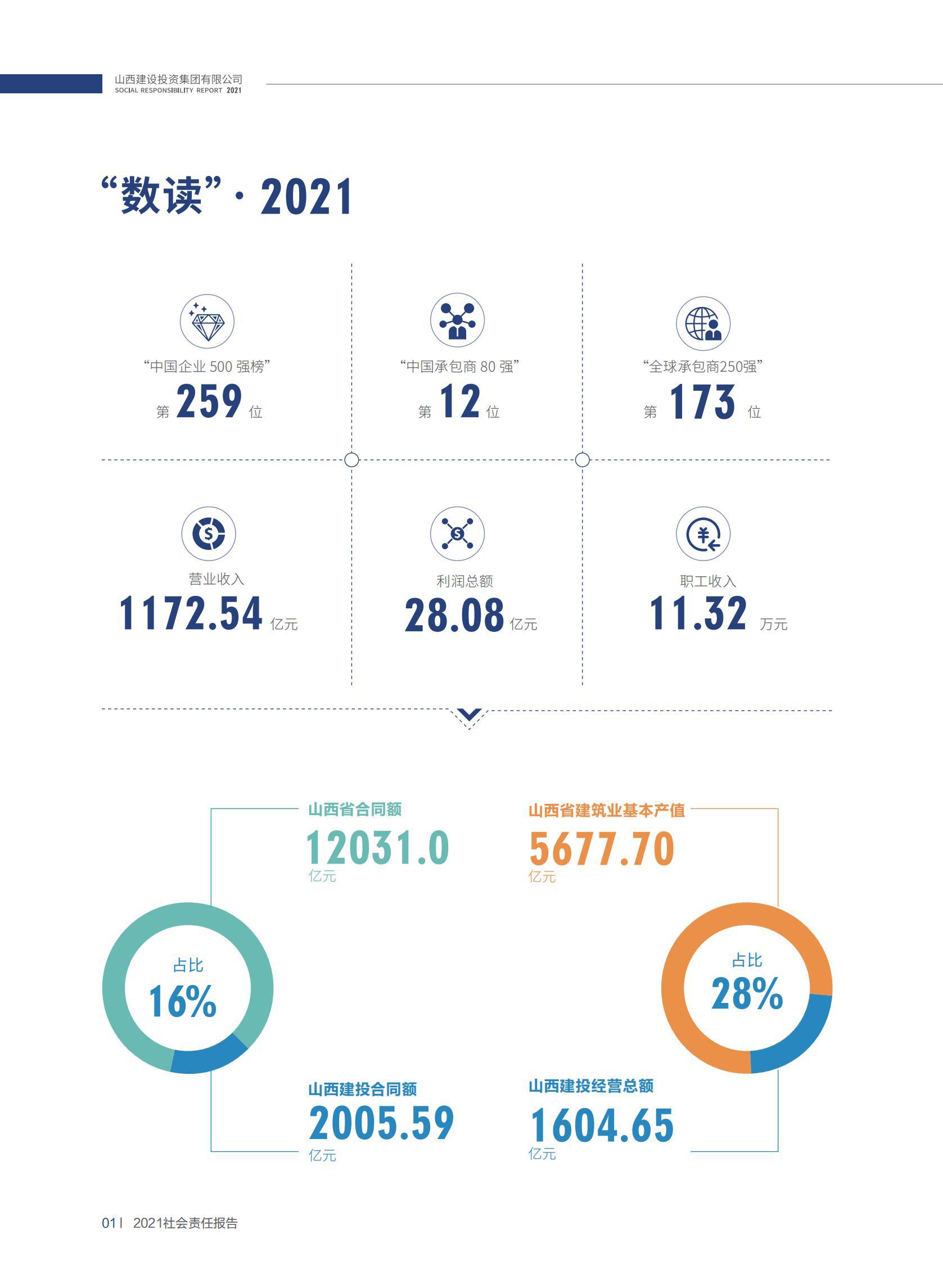 龙8-long8(国际)唯一官方网站