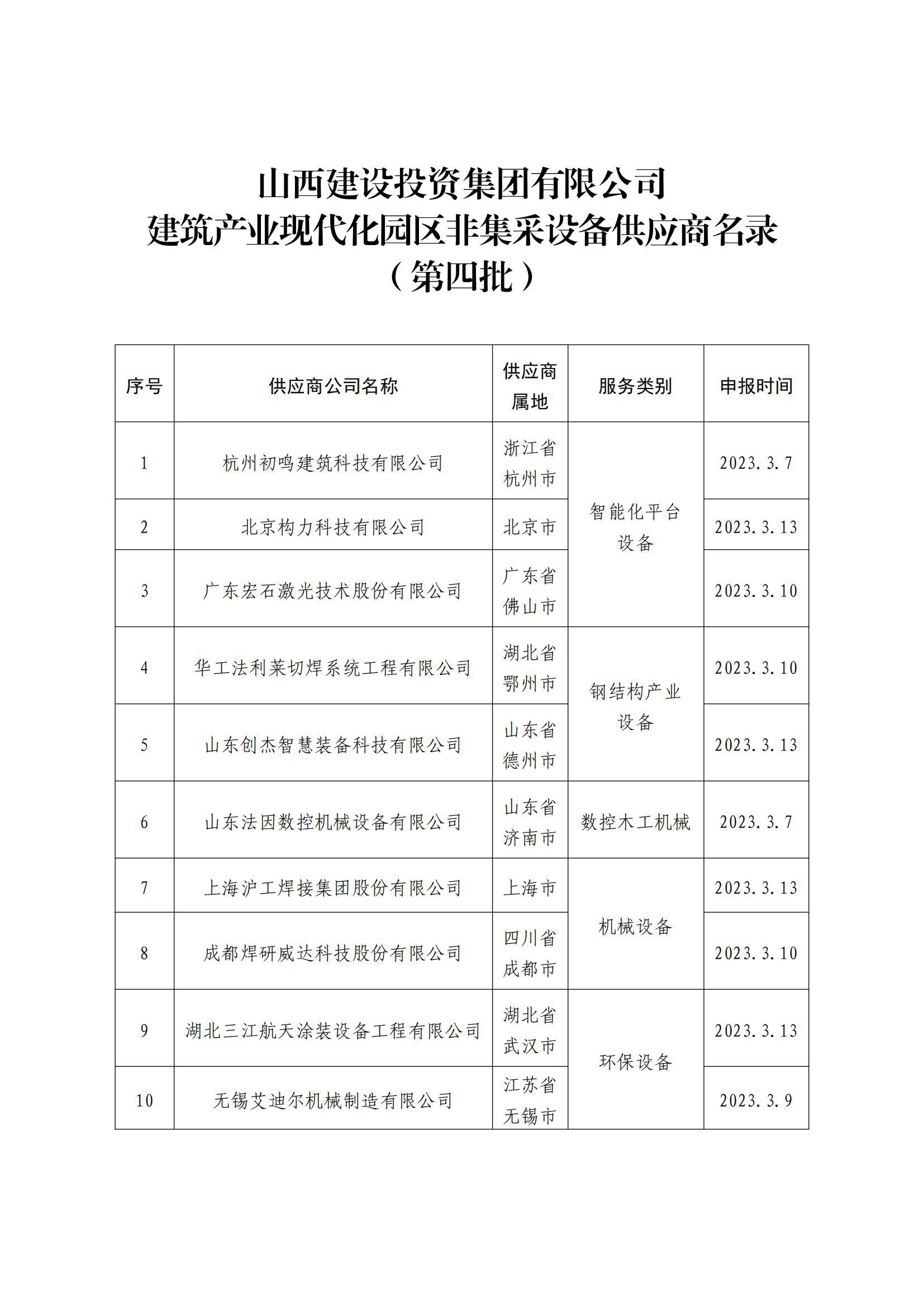 龙8-long8(国际)唯一官方网站