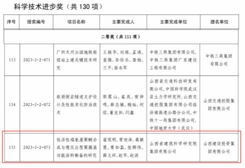 龙8-long8(国际)唯一官方网站