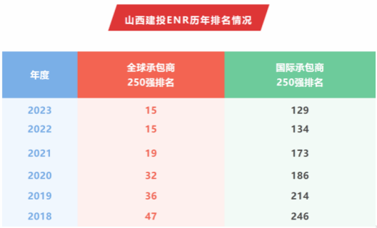 龙8-long8(国际)唯一官方网站