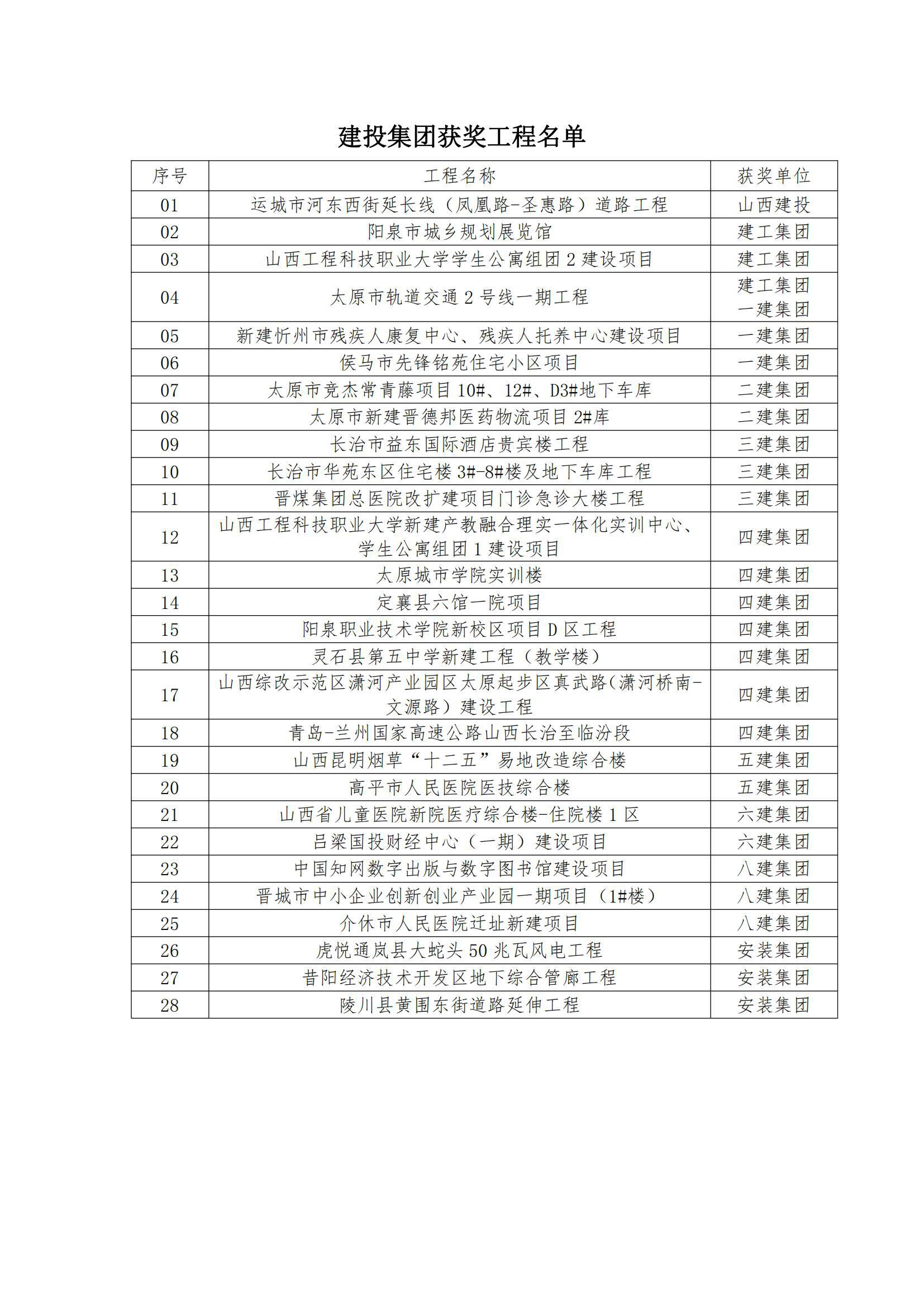 龙8-long8(国际)唯一官方网站