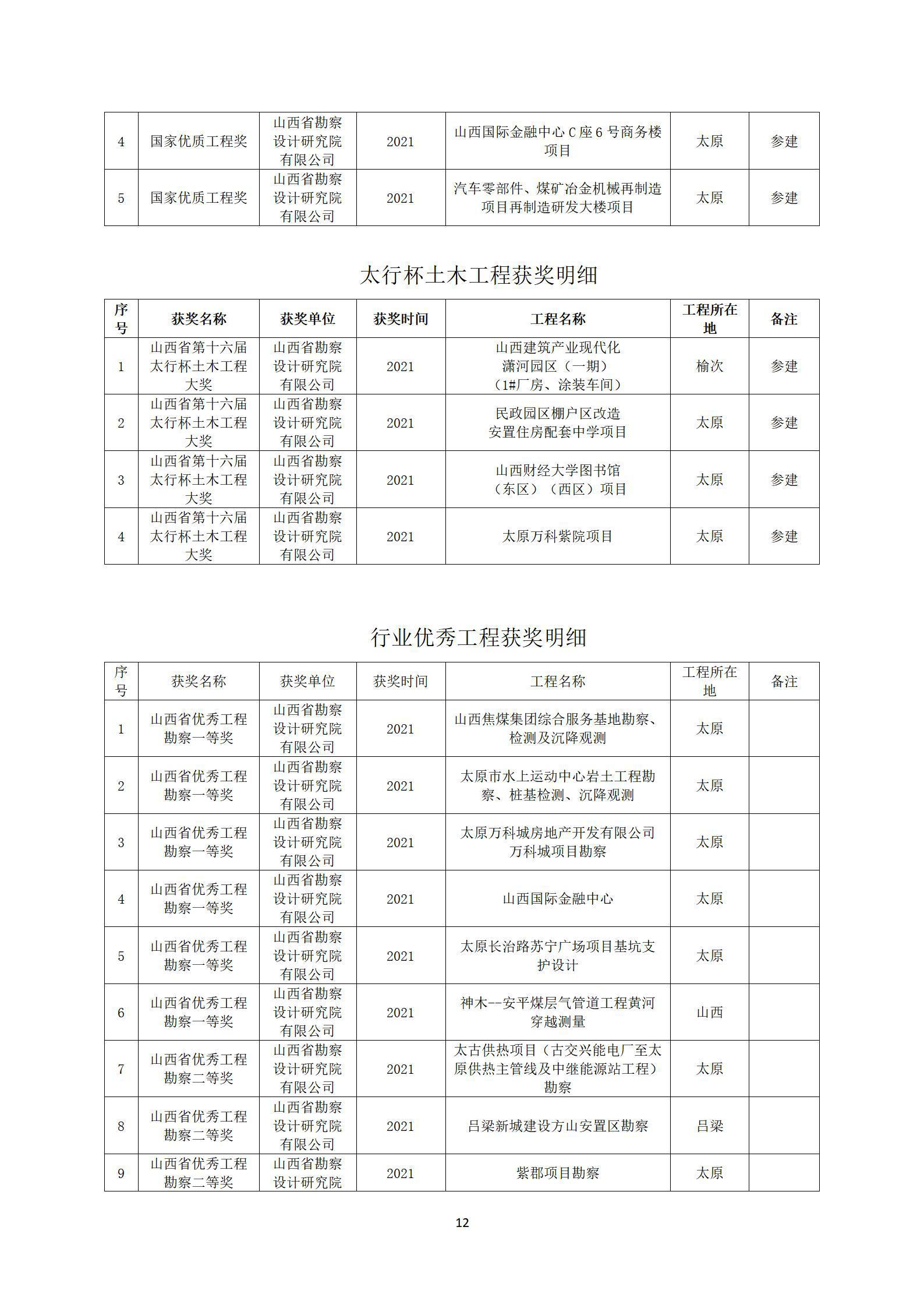 龙8-long8(国际)唯一官方网站