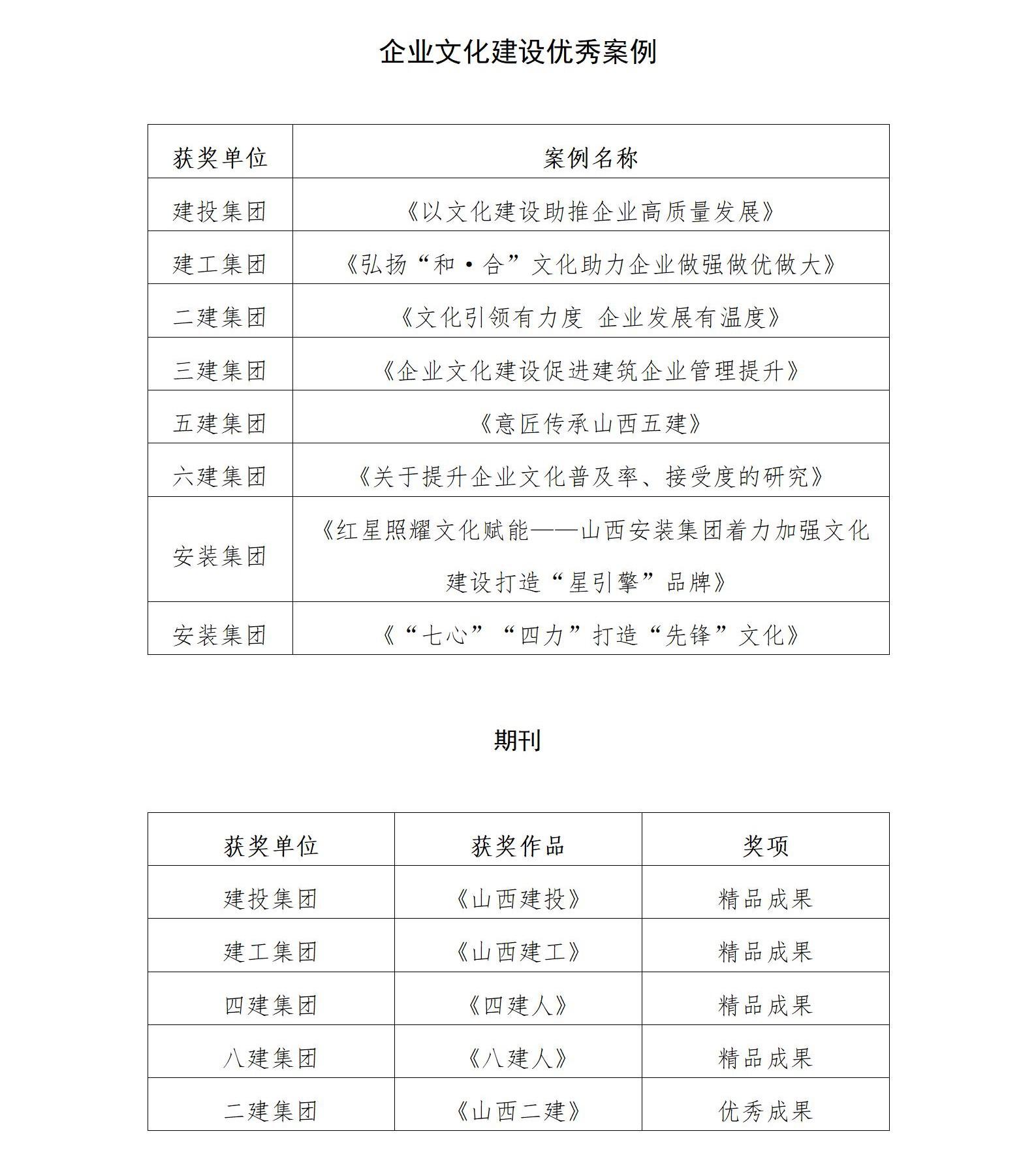 龙8-long8(国际)唯一官方网站