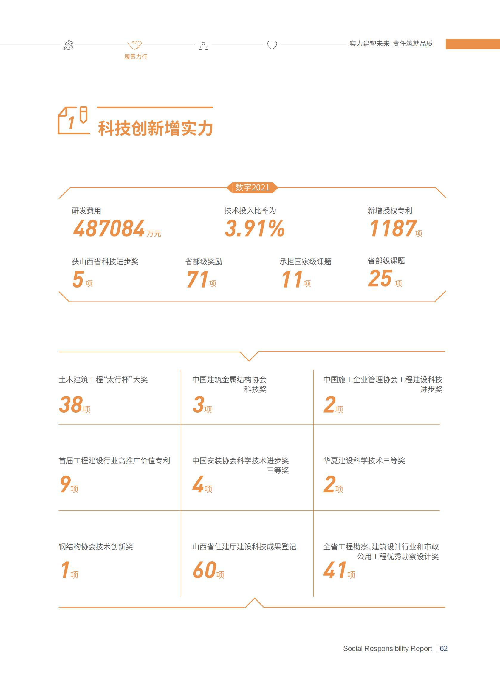 龙8-long8(国际)唯一官方网站