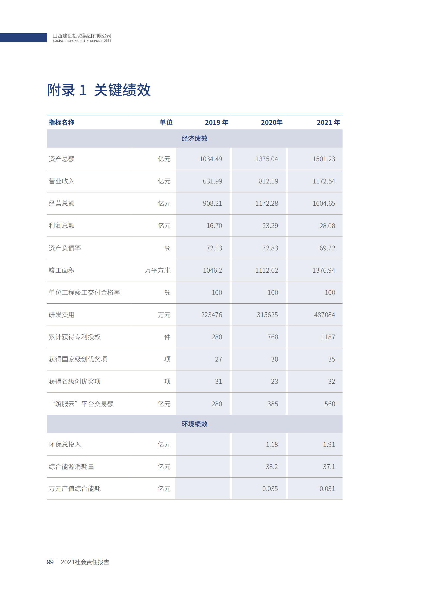 龙8-long8(国际)唯一官方网站