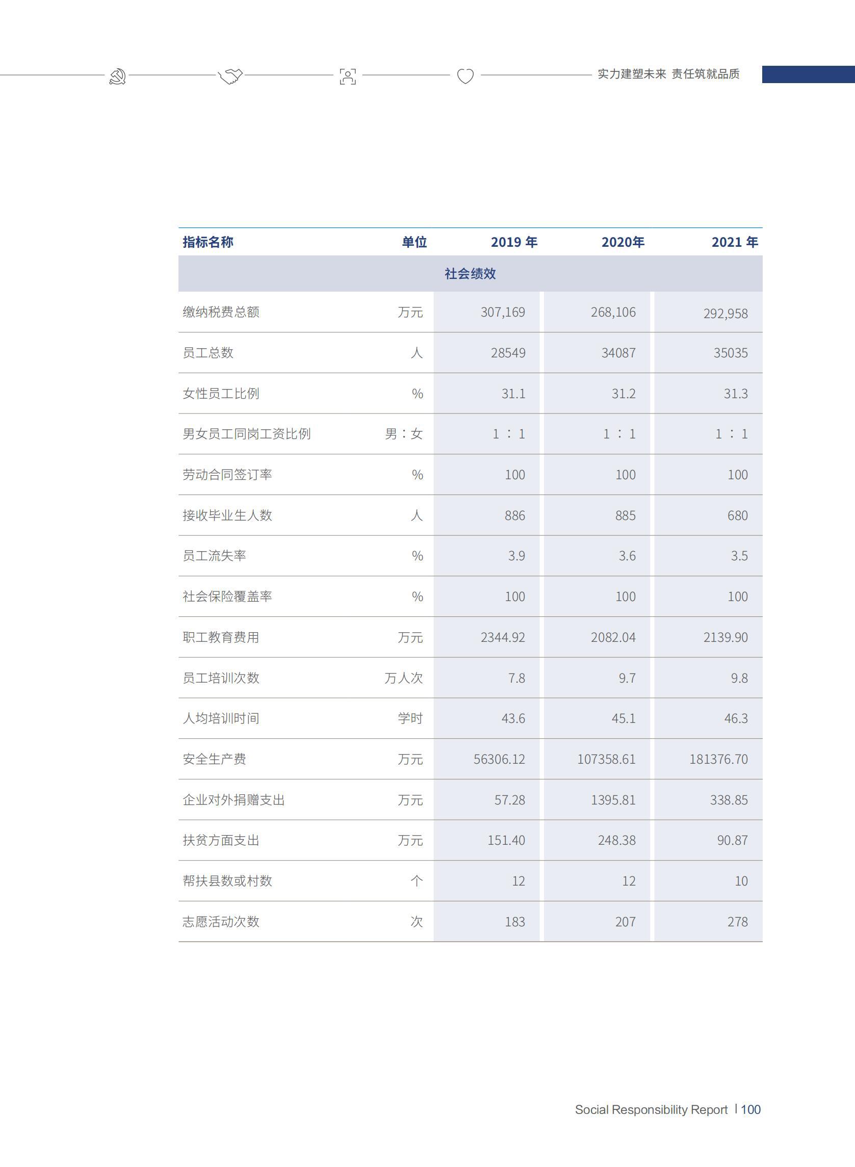 龙8-long8(国际)唯一官方网站