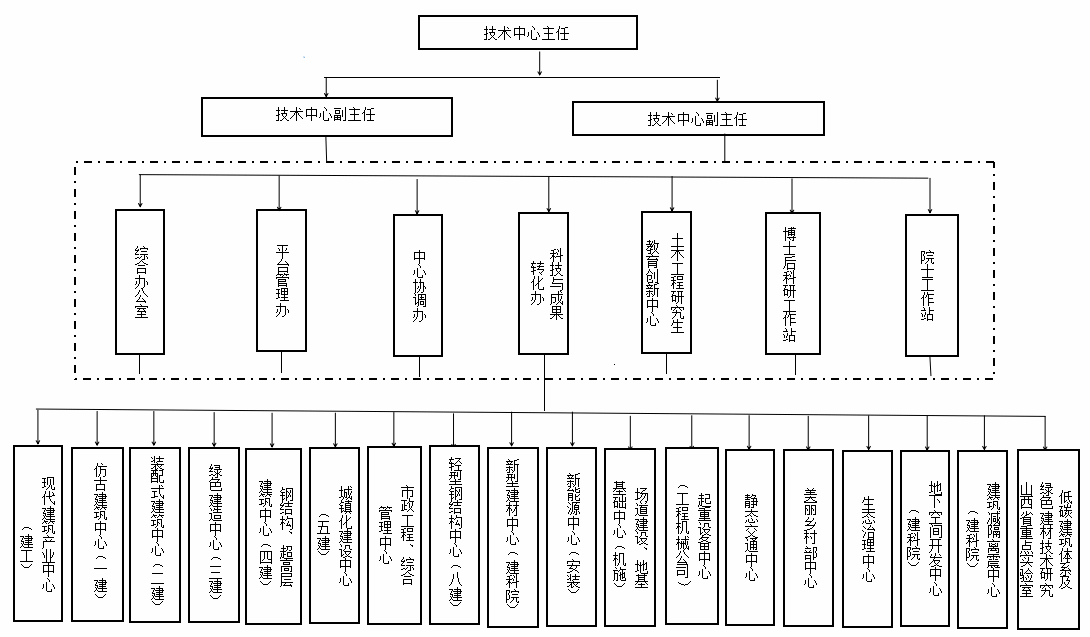 龙8-long8(国际)唯一官方网站