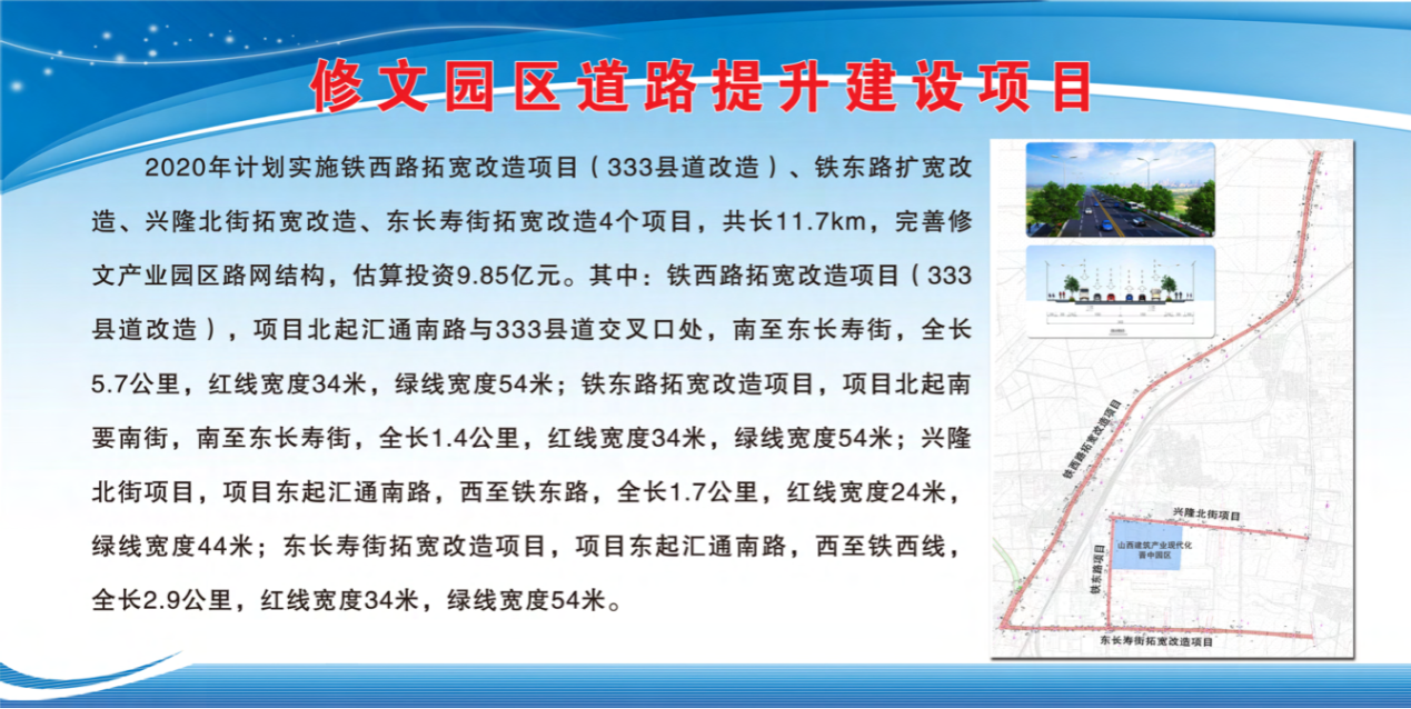 5.02亿元！山西建投成功中标晋中市修文园区道路提升龙8项目