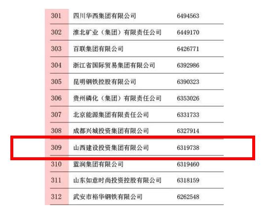 龙8-long8(国际)唯一官方网站