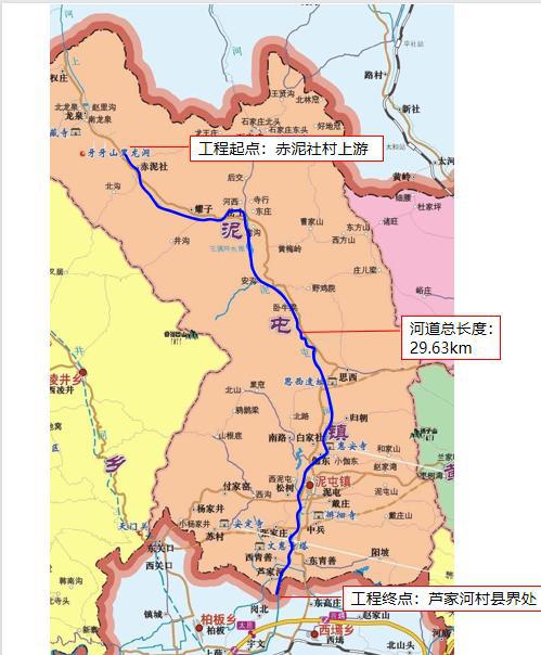 山西建投机械化集团中标阳曲现代农业产业示范区生态修复水治理综合整治（水库）龙8项目
